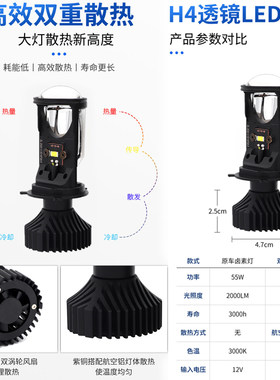 适用于大众桑塔纳 POLO捷达改装透镜H4led大灯自带透镜远近一体泡