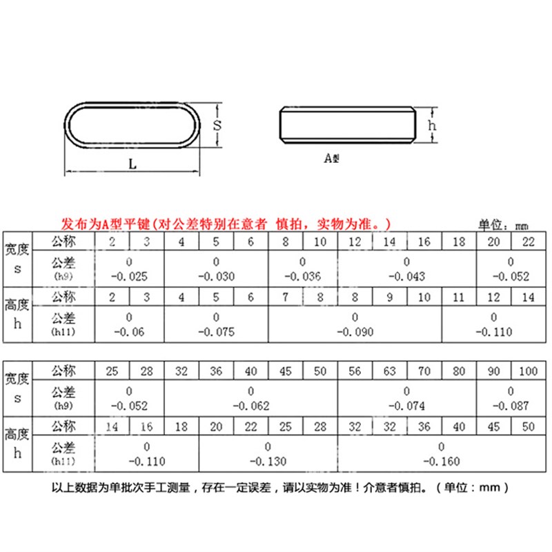 铁本色平键圆角A型平键销方键GB1096方料键M18M20*x25x30x50x60