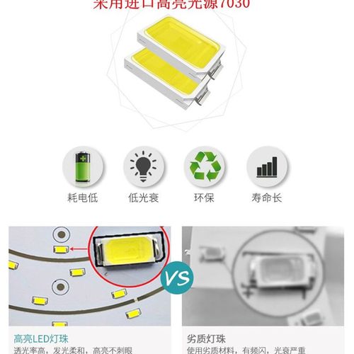 LED吸顶灯led灯板12瓦环形16瓦圆形24瓦光源贴片36瓦灯板20瓦灯芯