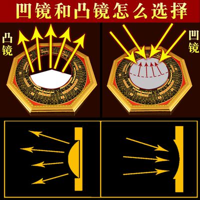 八卦家用大门口九宫凹凸镜阴阳太极镜子玻璃镜窗户平面镜家居摆件