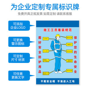 工地员工着装 工厂施工食堂工员个人卫生衣服正确 要求规范标识牌