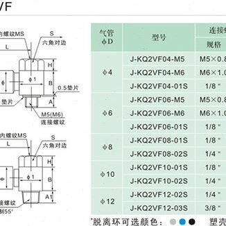 J&Y金业气动内外螺纹弯头快速气管快插接头J-KQ2VF08-01/02/03S