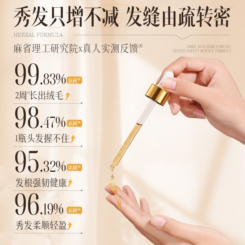 OHBT澳白防脱育发液男女生头发际线快速增长营养液剂增发密发生发,美发护发/假发,头皮预洗,淘宝优惠券,粉丝福利购,淘宝优惠卷