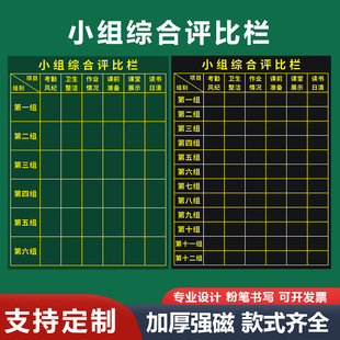 学校班级小组综合评比栏班级量化表小组积分黑板贴班级评分各组竞