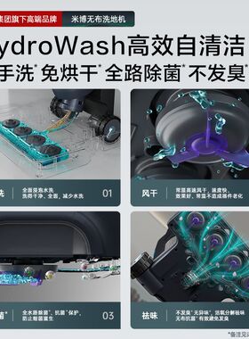 米博lu无布洗地机吸拖洗扫地机智能家用洁拖地机方太集团