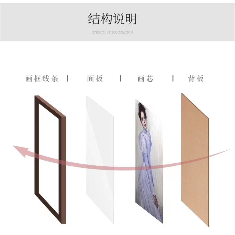 水彩画框油画布框带玻璃背板拼图海报框水粉素描框美术作品装裱框