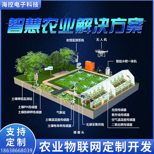 智慧农业监测h系统开发解决方案物联网畜牧业智能大棚灌溉传感器