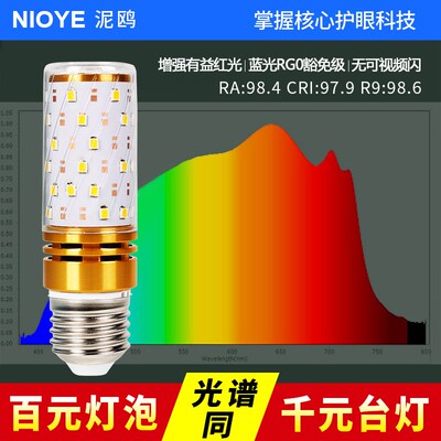 红光增益护眼灯泡台灯学习吊灯螺口全光谱玉米ld灯泡