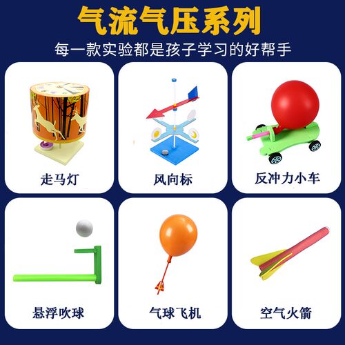 小学生科技小制作装 儿童手工创意di科学实验物理发明器材