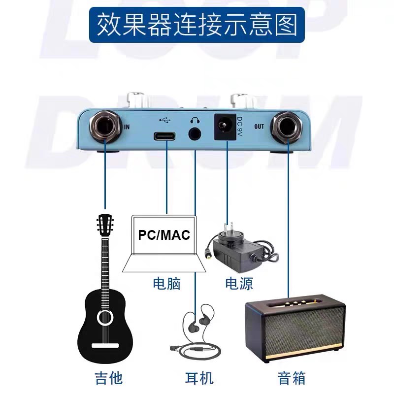 M-VVE 鼓机Loop录音循环电木吉他弹唱效果器乐句单块LOT TEMPO
