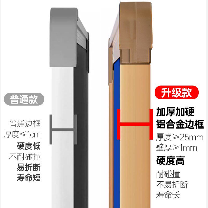 软木板黑板学校教室毛毡文化墙幼儿园照片公告留言板办公会议图钉