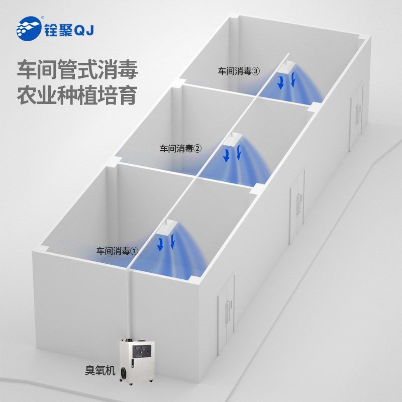 铨聚臭氧发生器g风冷式食品厂养殖场猪舍除氨气消毒机