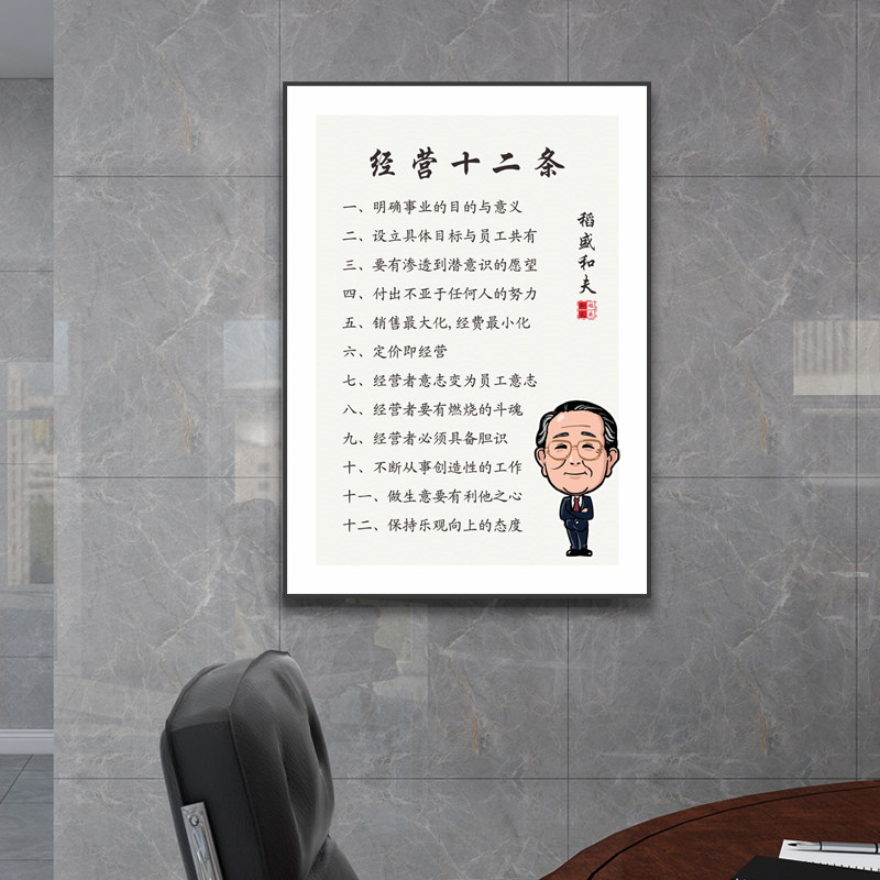 六项精进稻盛和夫励志办公室挂画企业管理经营十二条