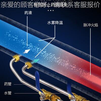 冲式水雾两用烟弥雾机果树打药脉养殖消杀消67毒打雾药机强力喷雾