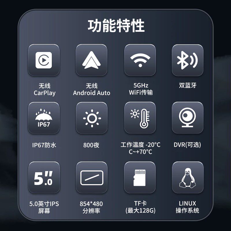 M11摩托车投屏记录仪 防水IP67智能车机导航胎压监测 机车记录器图片