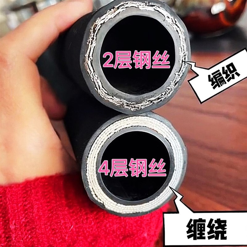 挖掘机破碎锤高压油管5/53/8/75/85/100/1/155液锤炮捶油管