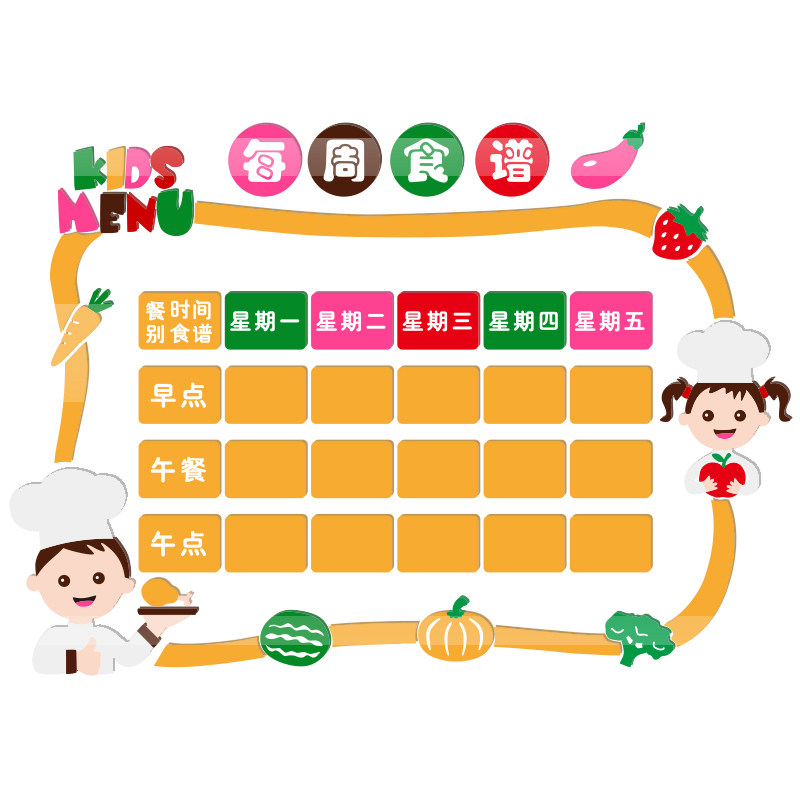 幼儿园食谱展示栏墙面装饰d立体早教中心小饭桌菜谱墙贴纸