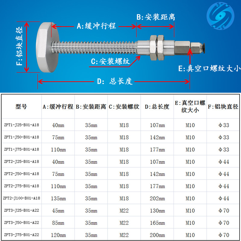 硕维机械手重载型真空吸盘金具连接杆吸盘支架吊具带缓冲