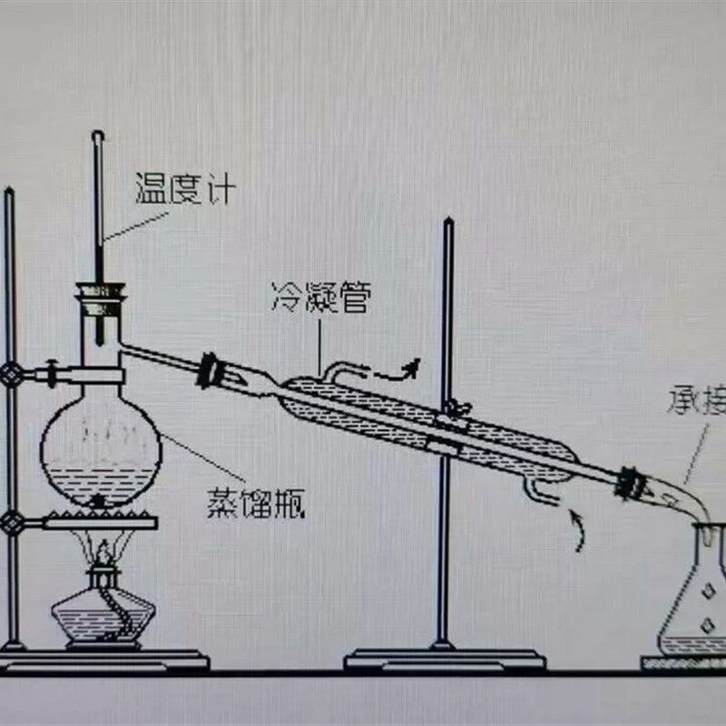 水蒸气蒸馏装置玻璃全蒸馏器带支架加热