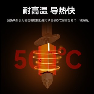 K1Max热端陶瓷升级挤出头喷头打印套件 创想三维3D打印机配件K1