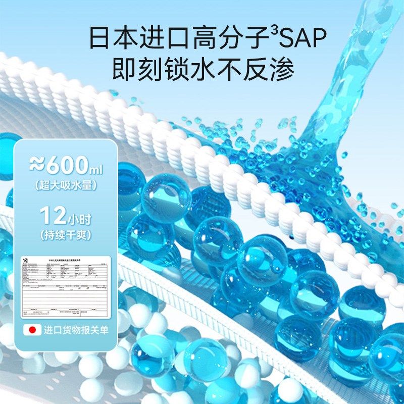 尿垫猫用宠物猫咪隔尿垫航空箱生产垫子一次性尿片小猫护理垫尿布,宠物/宠物食品及用品,尿片/尿垫/护垫,淘宝优惠券,粉丝福利购,淘宝优惠卷