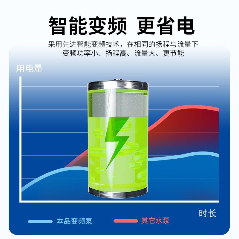 酷鱼鱼缸变频水泵超静音水陆两用循环泵底滤抽换过滤器潜水泵迷你