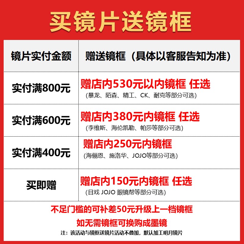 明月镜片  PMC超亮眼镜片可选1.60非球面1.71超薄近视配眼镜框