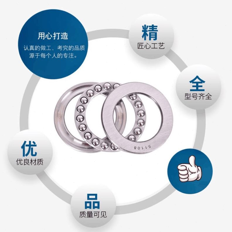 8S力球轴承 5125120512SS 07 SS0512  609512S51210不锈钢推 11