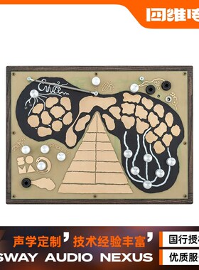 SOMA Laboratory ENNER 模拟合成器