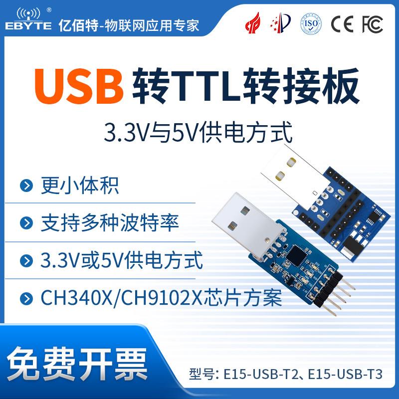 CP2102无线模块测试板|USB转TTL串口|我司E30以后型号|超PL2303HX