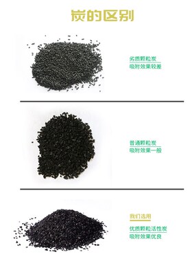 快接一体式前置10寸净水机滤芯udf颗粒活性炭虑棒超滤机3分口配件