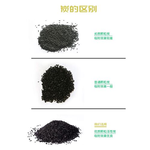 快接一体式前置10寸净水机滤芯udf颗粒活性炭虑棒超滤机3分口配件