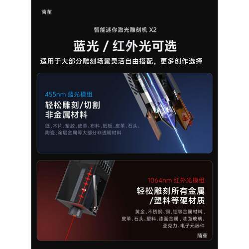 wainlux小型激光雕刻机切割机金属亚克力打标DIY木板皮革纸刻字机