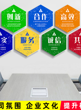 企业立体文化墙定制公司团队励志标语员工风采设计背景装饰3d墙贴