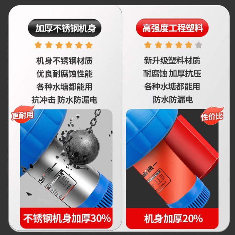 鱼塘增氧浮水泵全自动大功率增氧泵养殖池塘排灌抽