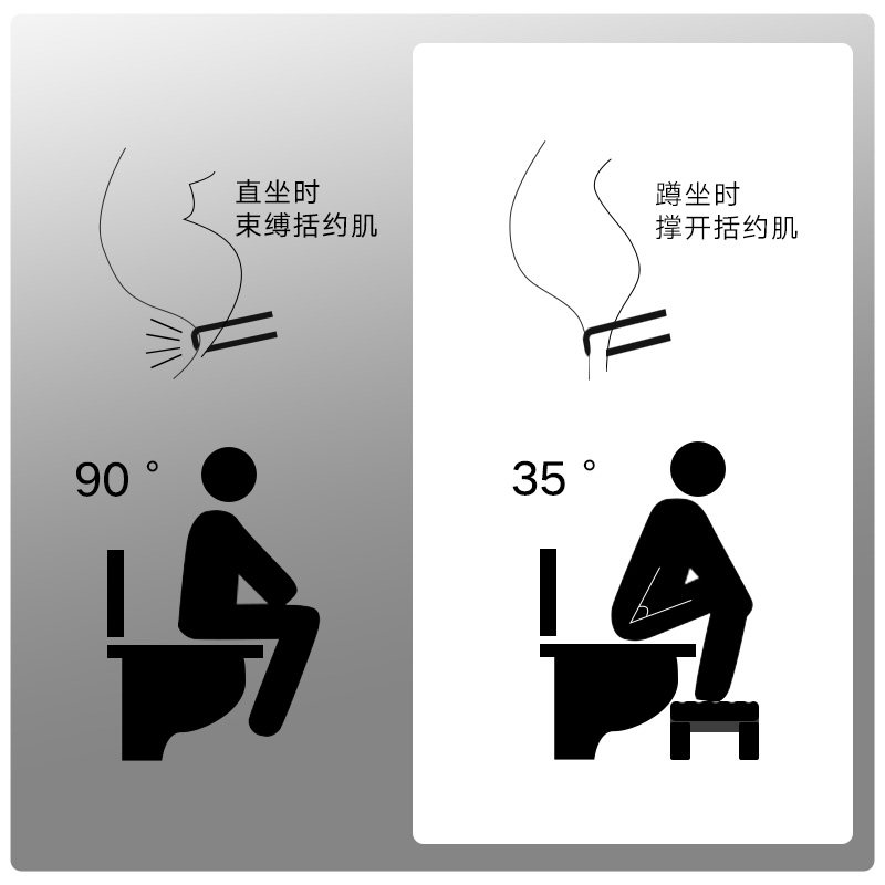 脚踏凳儿童台阶凳宝宝卫生间踩脚凳洗手凳防滑凳床边台阶楼梯