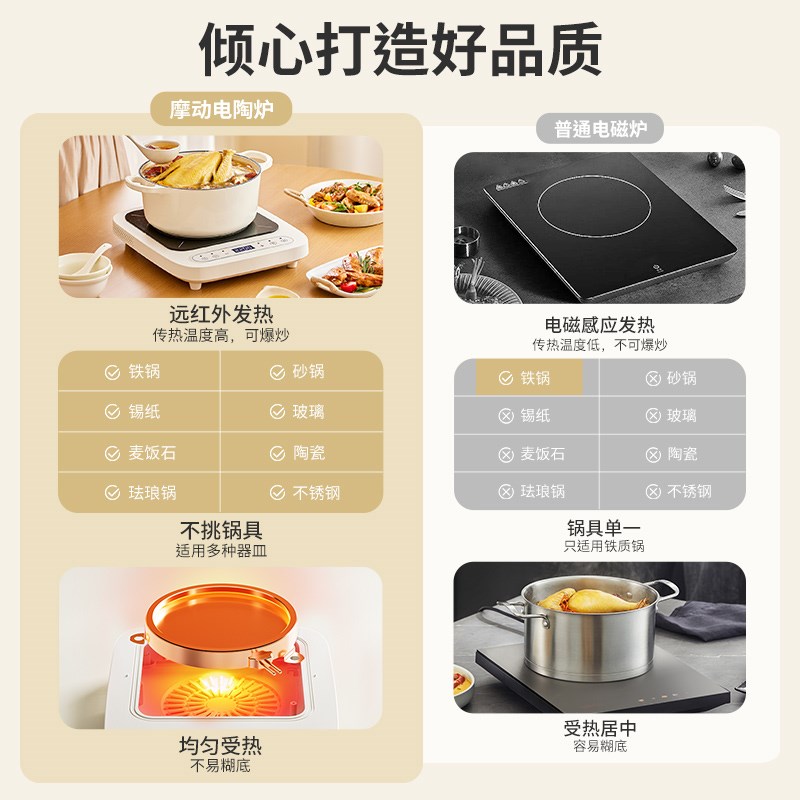 摩动电陶炉家用多功能迷你小型大功率爆炒菜火锅电磁炉围炉煮茶器