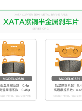 半金属刹车片适用贝纳利龙卷风飓风 JGDH碟刹皮