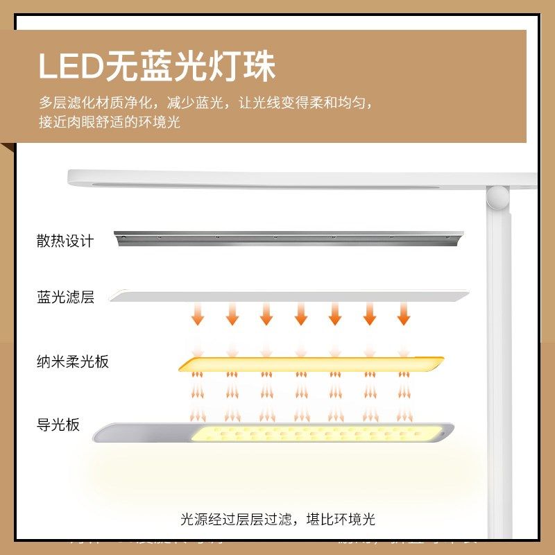 秋道护眼LD台灯学习儿童学生宿舍护眼阅读充电U床头台灯,家装灯饰光源,阅读台灯(护眼灯/写字灯),淘宝优惠券,粉丝福利购,淘宝优惠卷