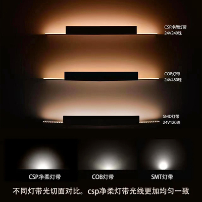灯带条低压自粘线形性氛围吊顶嵌入式硅胶超亮LD背景防水