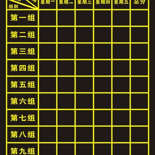 磁性黑板小组积分表评比栏打分竞赛课程班级各科目作业比一比