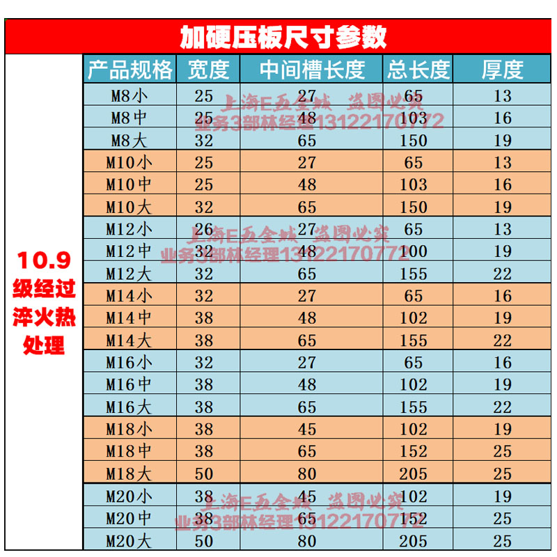 模具压板垫块加工中心T型槽夹具雕刻机压板M8M10MM1M1M20