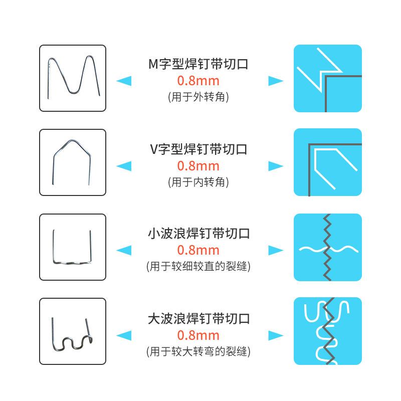 保险杠修复机塑焊机塑t料焊接神器焊钉修补网植钉热熔器焊枪图片