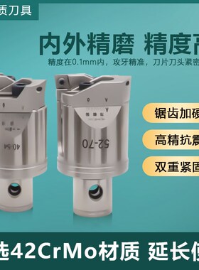 CNC数控加工中心新款TCtT双刃带齿加强粗镗刀头可调式RBH镗孔器