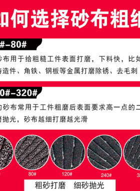 百叶轮打磨片角百叶片金属木头手纱布轮抛光片加厚