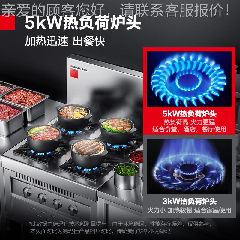 煲仔炉仕德六玛商用煲仔炉燃气煲仔炉四眼眼双灶功炉台大率