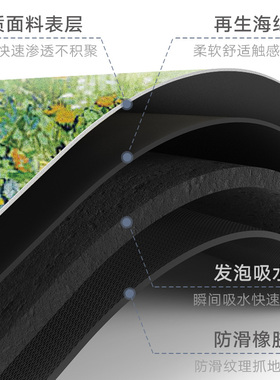 大江地垫小清新厨房沥水垫绿色隔热防烫杯垫洗手碗盘垫子吸水台垫