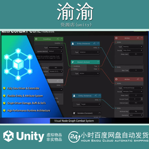 Unity Master Combat Core Visual Node Graph Framework1.03