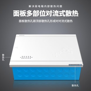 光纤入户信息箱家用多媒体布线箱室内工 蒙斯朗温控风扇弱电箱暗装