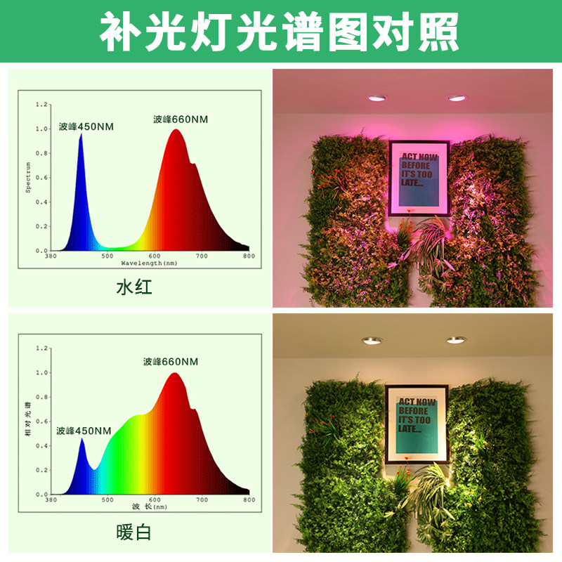 仿太阳生长灯绿植墙天墙防徒上色嵌入式补光灯